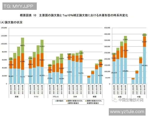 中国各省市体育明星综合排名及其影响力分析报告